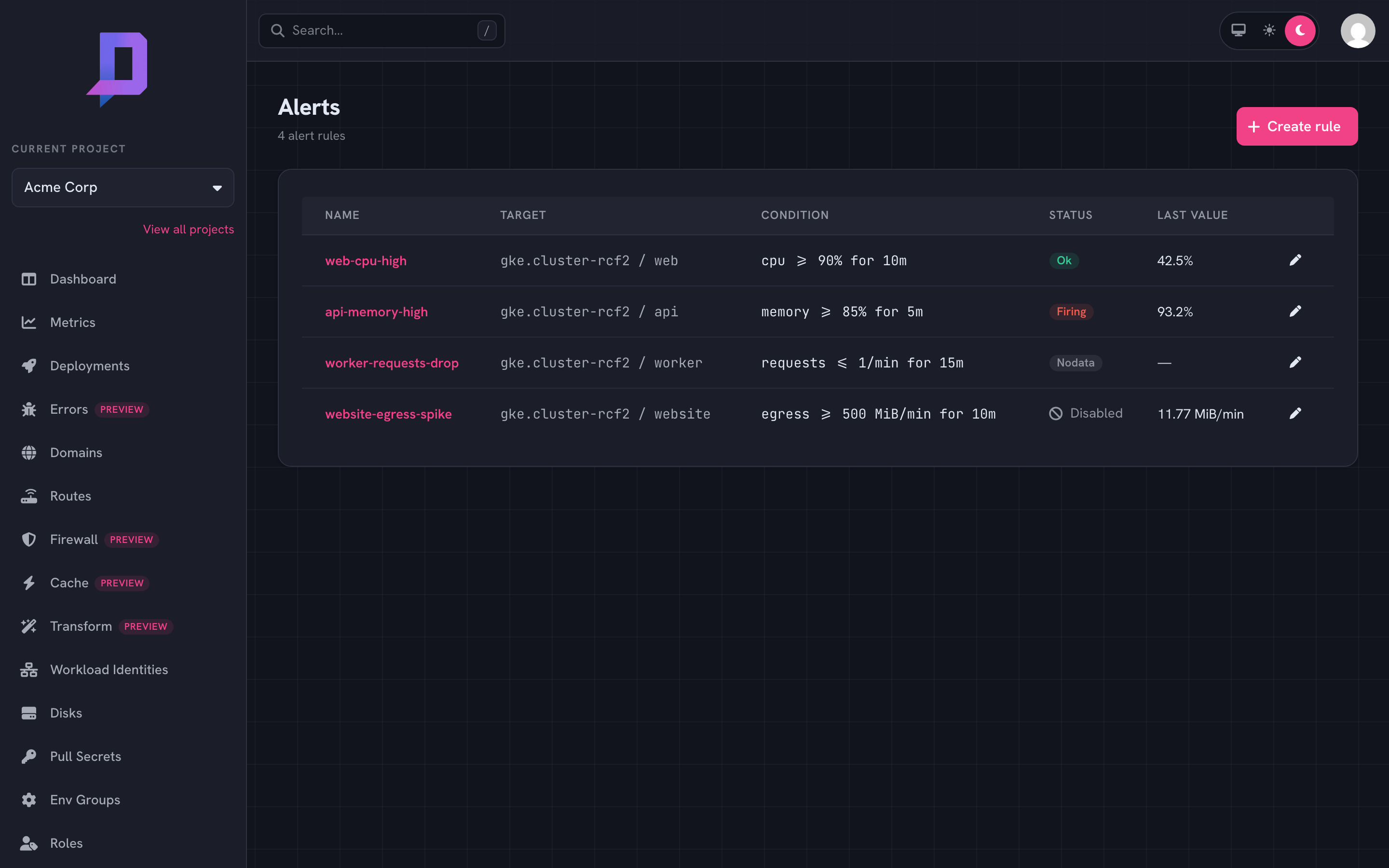 The alert rules list with ok, firing, nodata, and disabled statuses