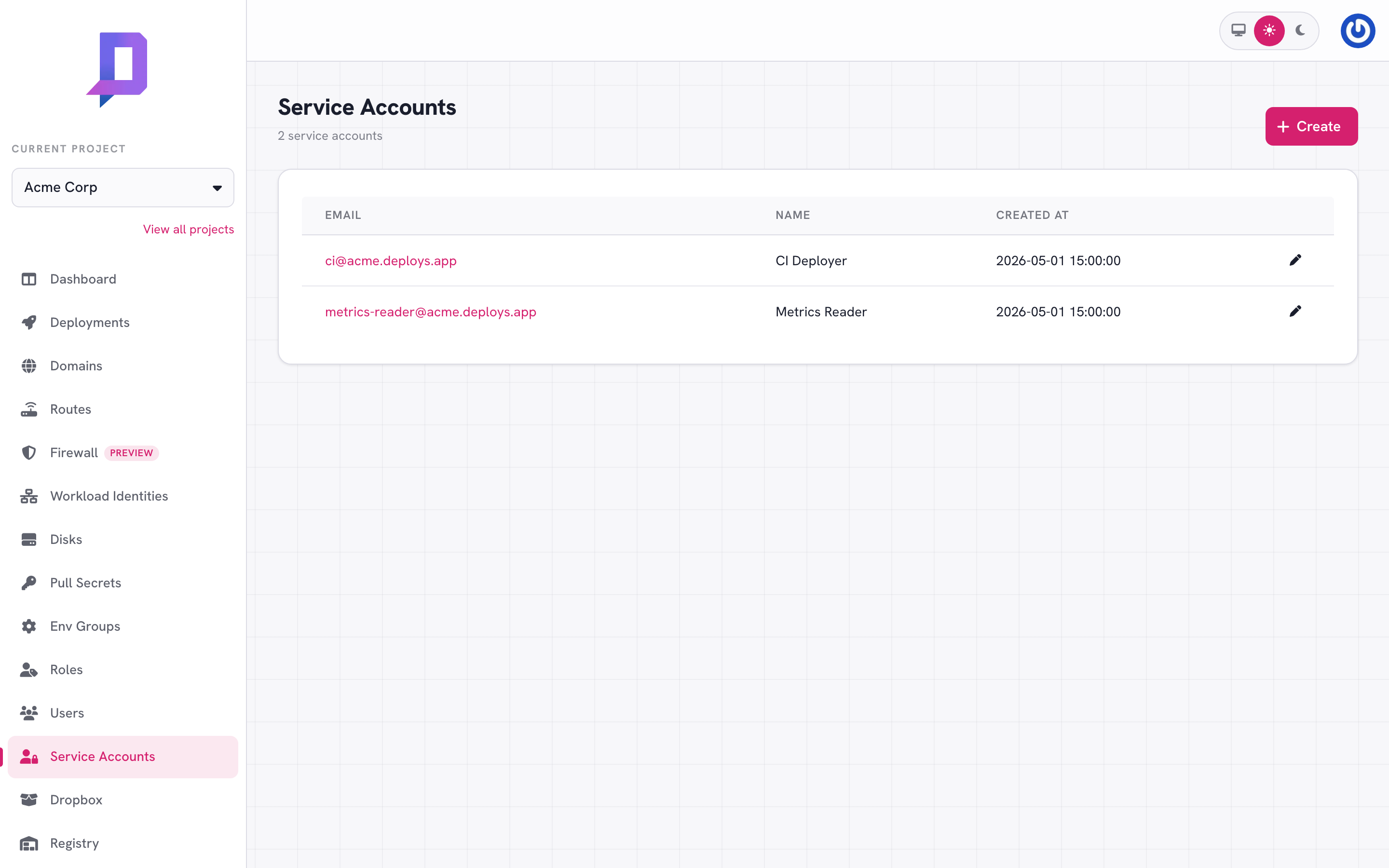 Two service accounts: CI Deployer and Metrics Reader